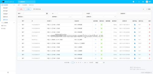 基于SpringBoot的企業工資管理系統與生物質能資源數據庫信息系統平臺